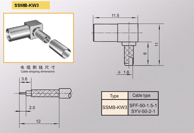 SSMB-KW3